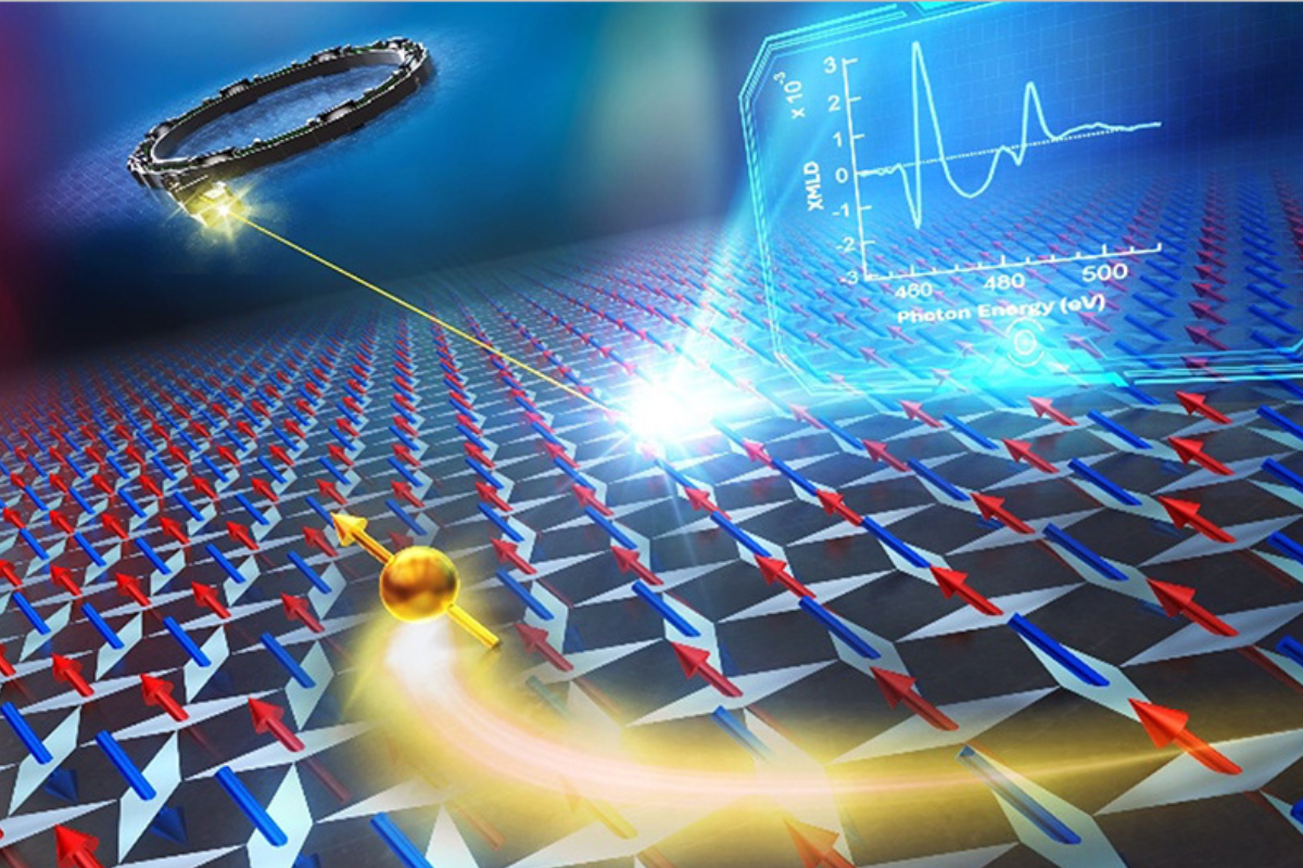 Un nouvel &eacute;tat magn&eacute;tique pourrait bouleverser le stockage des donn&eacute;es et doper la m&eacute;moire du futur